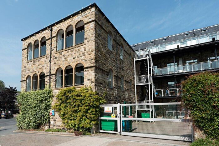 2 Bedroom Duplex For Sale In Croft Mill Yard, Hebden Bridge, HX7