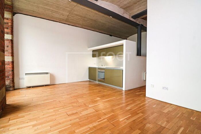 Studio To Rent In Unfurnished Studio, BD9