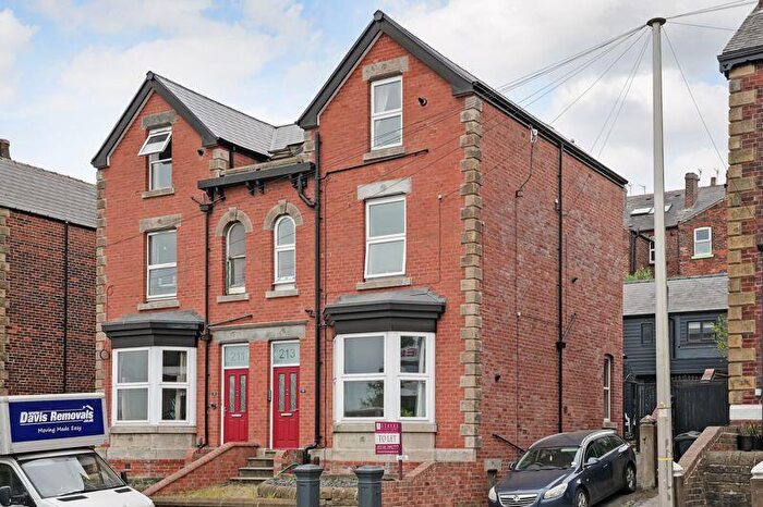 1 Bedroom Flat To Rent In Chesterfield Road, Meersbrook, S8