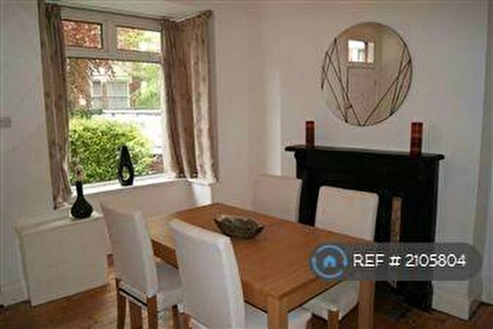 2 Bedroom Terraced House To Rent In Victoria Road, Birmingham, B17