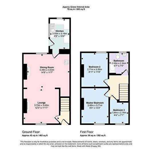 3 Bedroom Terraced House For Sale In Park Terrace, Castleside, Consett, DH8