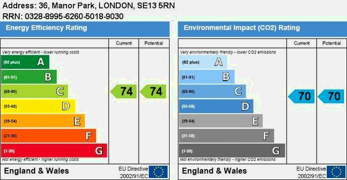 Property To Rent In Foxley Lane, Purley, CR8
