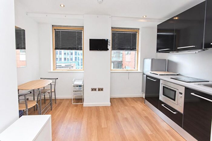 Studio For Sale In West Point, Wellington Street, LS1