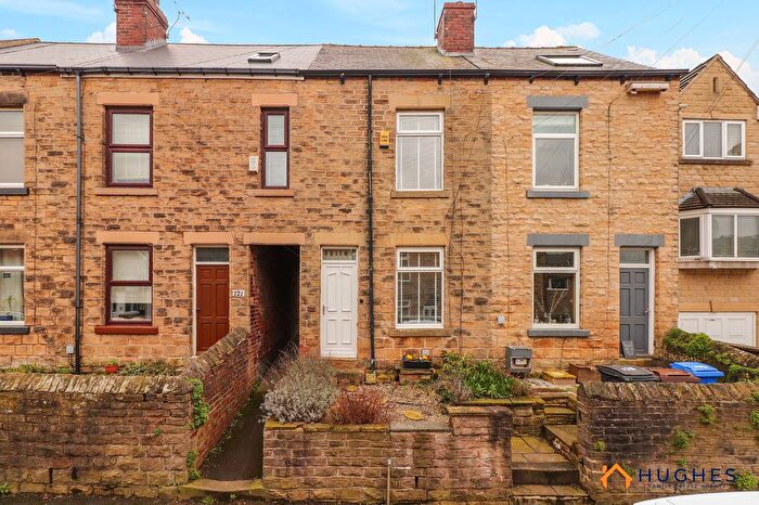 2 Bedroom Terraced House For Sale In Walkley Crescent Road, Walkley, Sheffield, S6