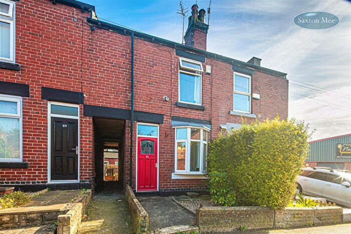 2 Bedroom Terraced House For Sale In Alderson Road North, Sheffield, S2