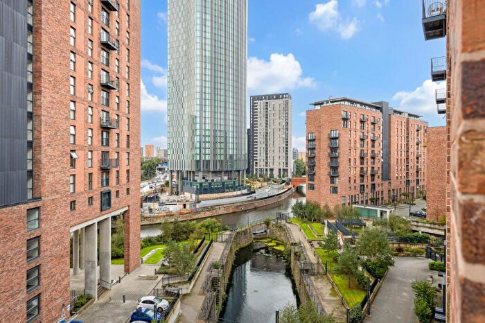 2 Bedroom Apartment For Sale In Wilburn Basin, Ordsall Lane, Salford, Greater Manchester, M5