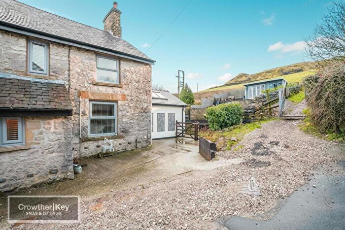 3 Bedroom End Of Terrace House For Sale In Fiddle Street, Buxton, SK17