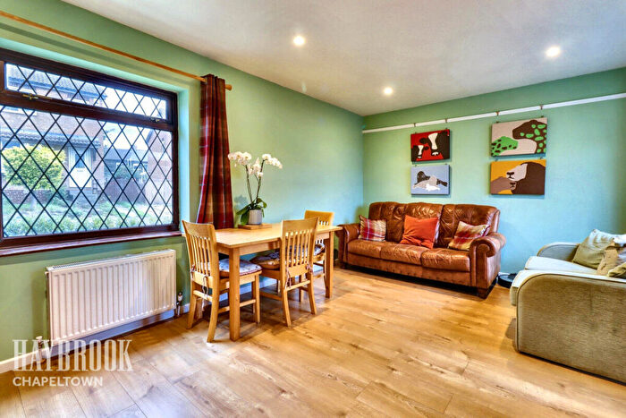 2 Bedroom Bungalow For Sale In Caldbeck Grove, High Green, S35