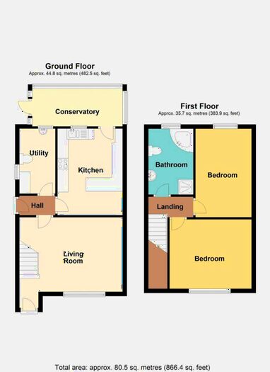 2 Bedroom Semi-Detached House For Sale In Willow Close, Newport, NP19
