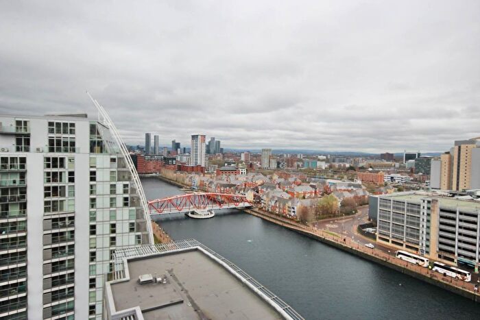 1 Bedroom Flat To Rent In The Quays, Salford, M50