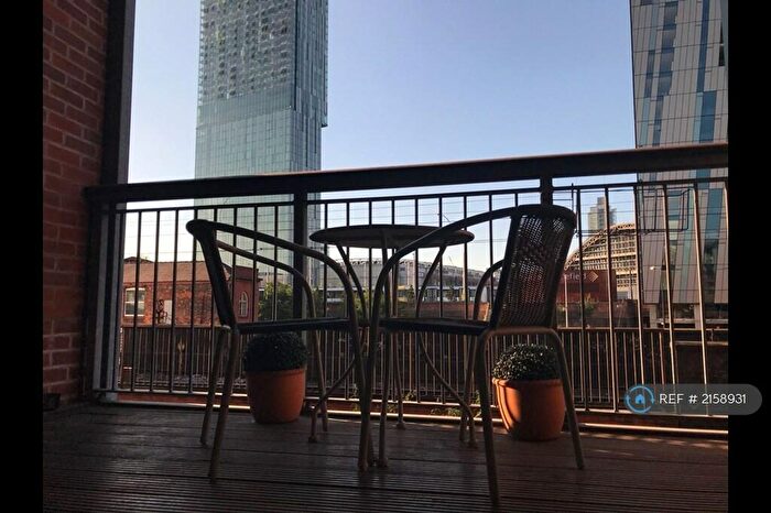 1 Bedroom Flat To Rent In The Ropeworks, Manchester, M15