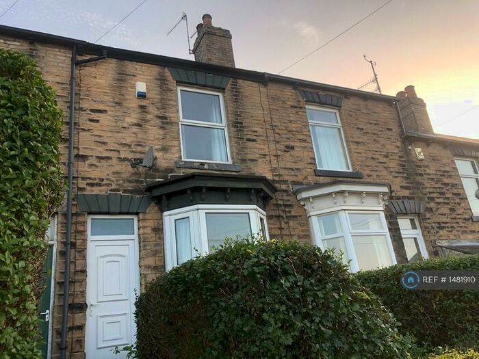 3 Bedroom Terraced House To Rent In Townend Street, Sheffield, S10