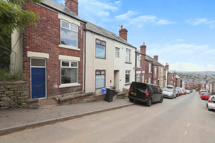 3 Bedroom End Of Terrace House To Rent In Meersbrook Avenue, Sheffield, South Yorkshire, S8