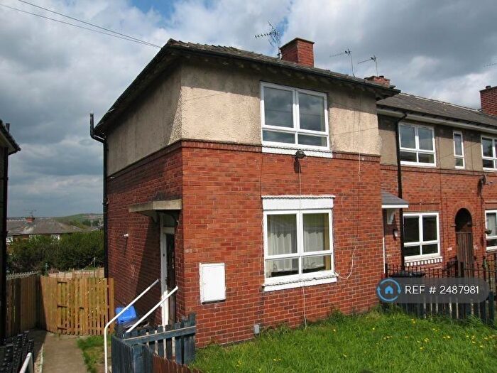 2 Bedroom End Of Terrace House To Rent In Maltravers Road, Sheffield, S2