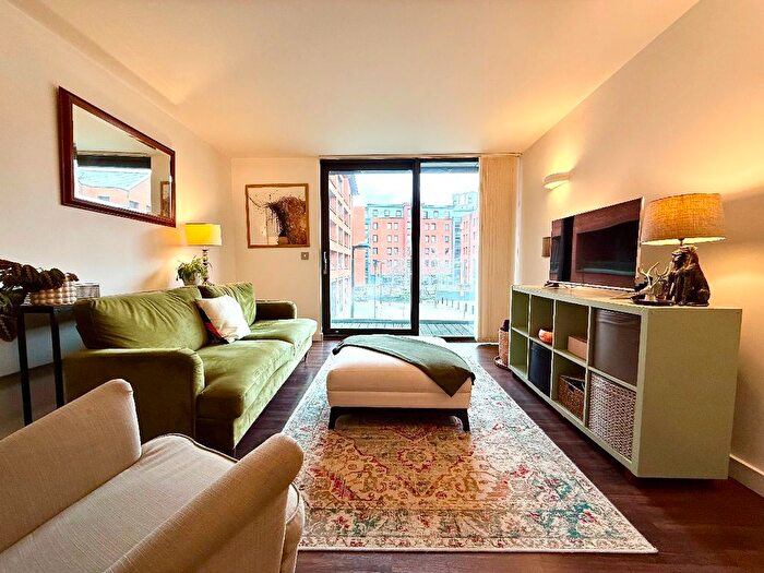 2 Bedroom Flat To Rent In Millau, Kelham Island, Sheffield, S3