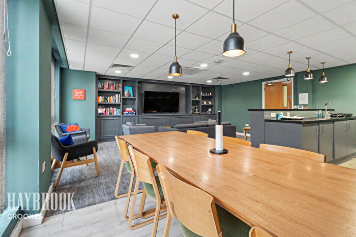 1 Bedroom Apartment For Sale In Allen Street, Sheffield, S3