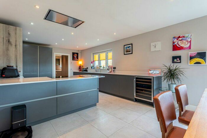 4 Bedroom Detached Bungalow For Sale In &#;The Grove&#;, Broadfold, Auchterarder, PH3