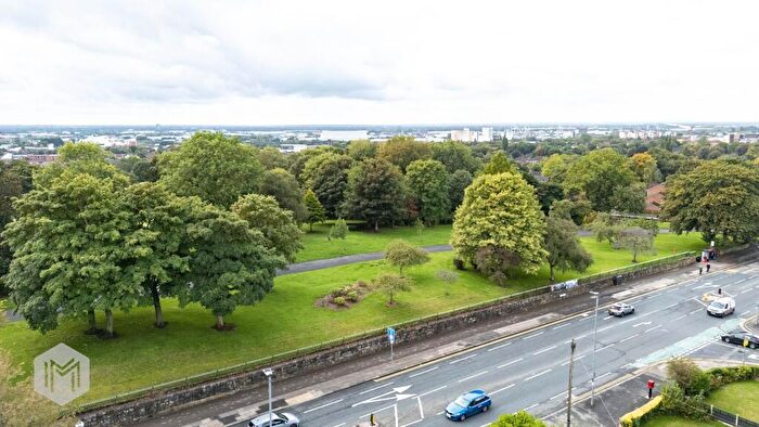 1 Bedroom Land For Sale In Eccles Old Road, Salford, M6