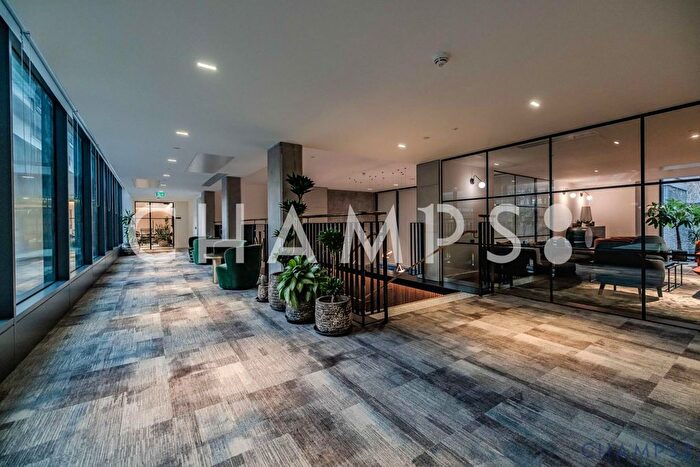 Studio To Rent In The Makers, Shoreditch, N1