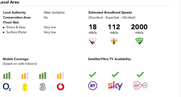 2 Bedroom Terraced House For Sale In Thrush Close, Burghfield Common, Reading, Berkshire, RG7
