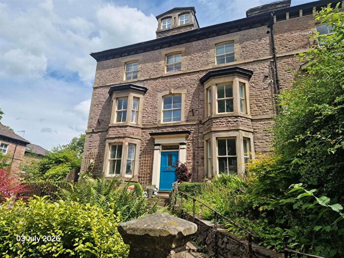 1 Bedroom Flat To Rent In Terrace Road, Buxton, SK17