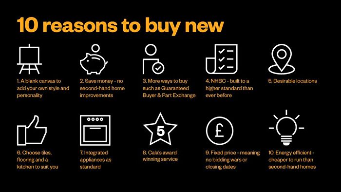 1 Bedroom Flat For Sale In "Blackford Apartment – Bed – First Floor" At Watertoun Road, Edinburgh, EH9