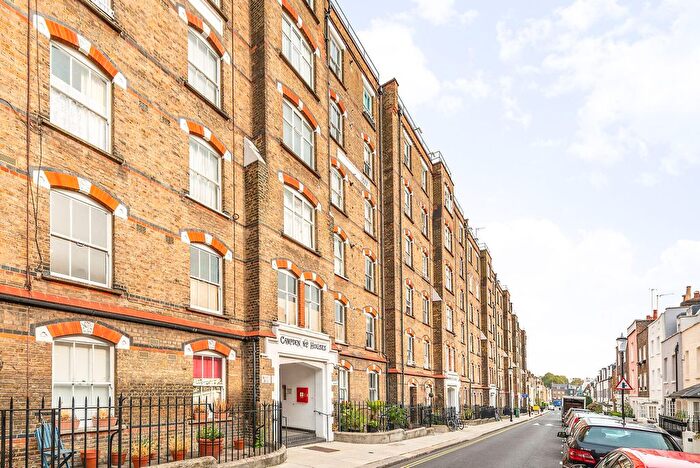 Studio For Sale In Peel Street, Kensington, London, W8