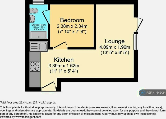 1 Bedroom Flat To Rent In Pleasant Street, Llandudno, LL30