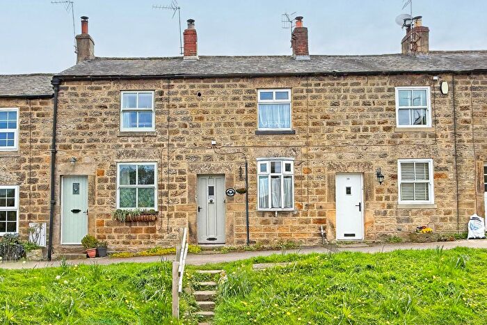 2 Bedroom Terraced House For Sale In High Street, Hampsthwaite, HG3
