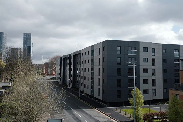 2 Bedroom Flat To Rent In City Road, The Bailey, M15