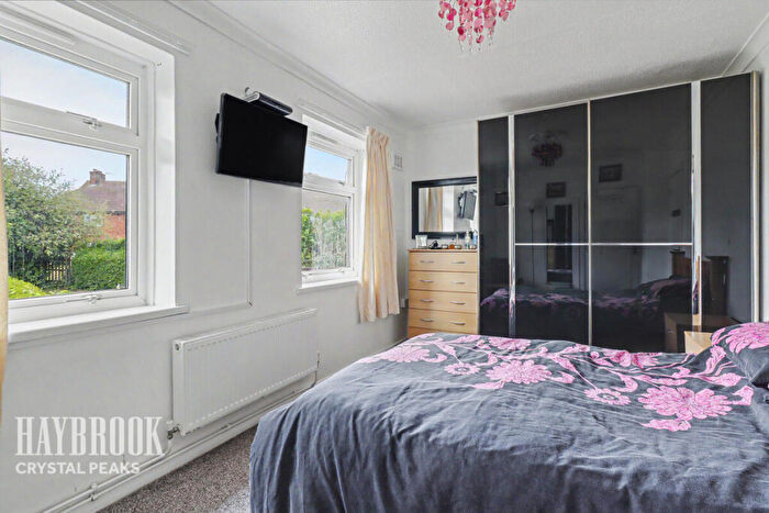 1 Bedroom Apartment For Sale In Danby Avenue, Chesterfield, S41