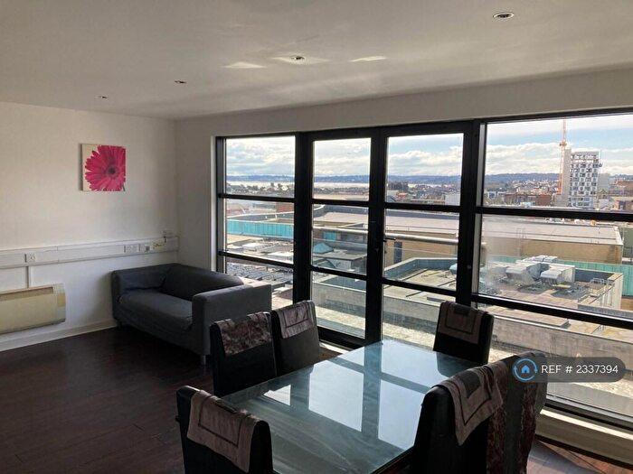 2 Bedroom Flat To Rent In Castle Lofts, Swansea, SA1