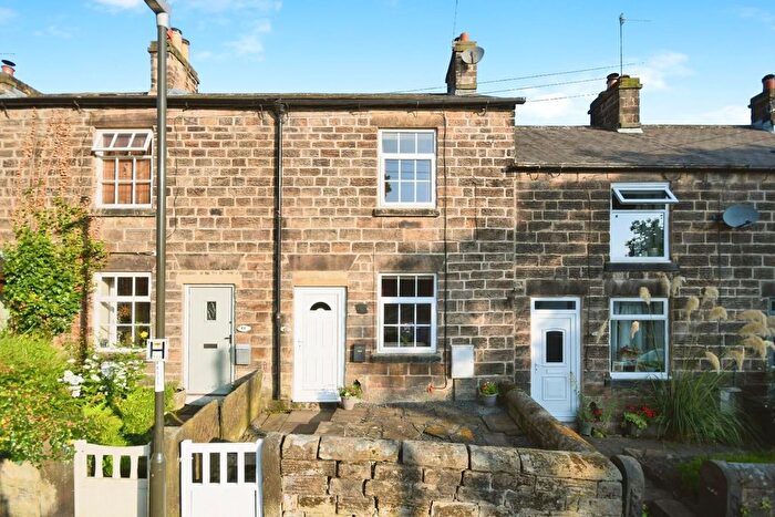 2 Bedroom Terraced House To Rent In New Road, Holymoorside, Chesterfield, S42