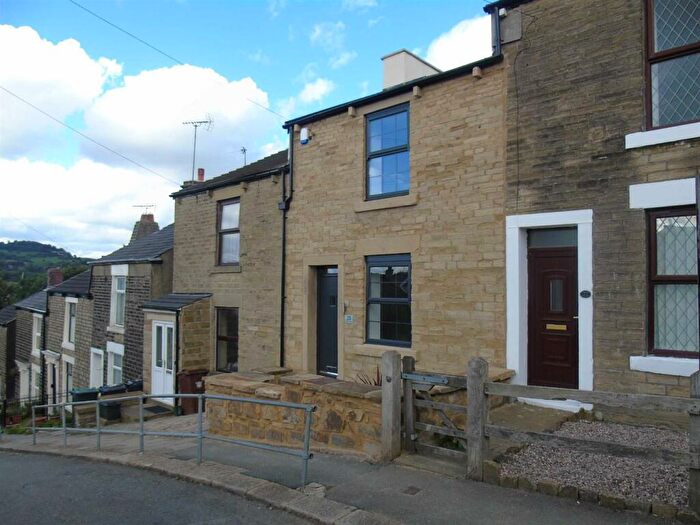 2 Bedroom Terraced House To Rent In Collier Street, Glossop, Derbyshire, SK13
