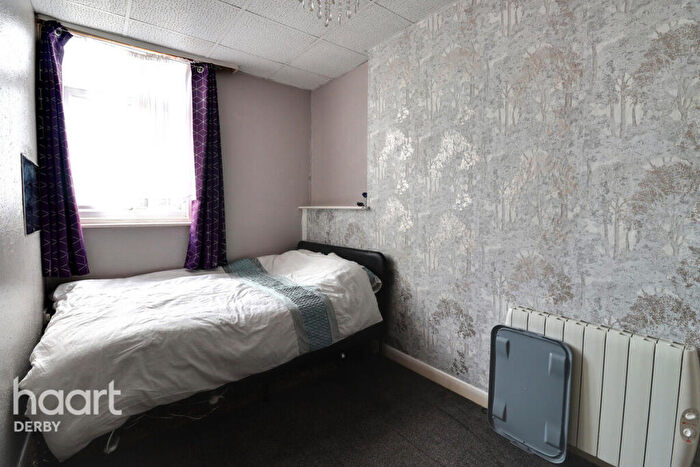 1 Bedroom Apartment To Rent In Railway Terrace, Derby, DE1
