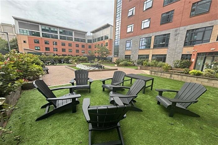 1 Bedroom Apartment To Rent In Iron Yard, Young Street, S1
