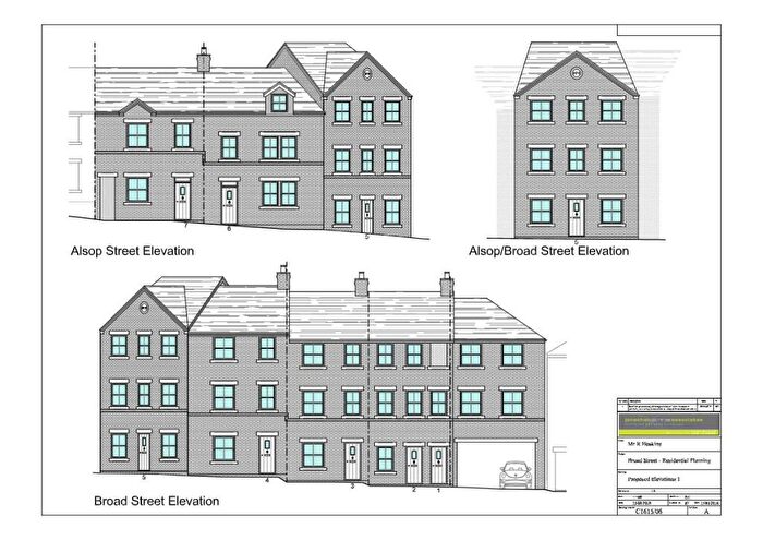 Plot For Sale In Land At Corner Of Alsop Street And Broad Street, Leek, Staffordshire, ST13
