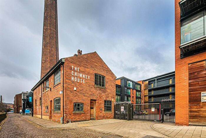 1 Bedroom Apartment For Sale In Millau, Kelham Island, Sheffield, S3