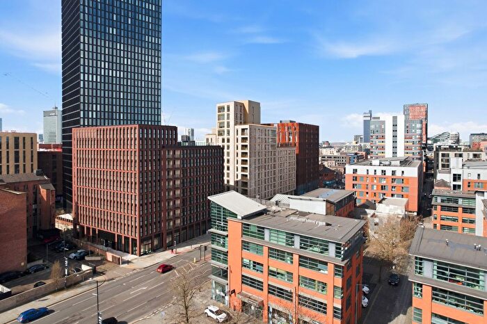 3 Bedroom Flat For Sale In Jersey Street, Royal Mills, M4