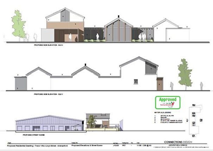 Land For Sale In Lloyd Street, Ammanford, SA18