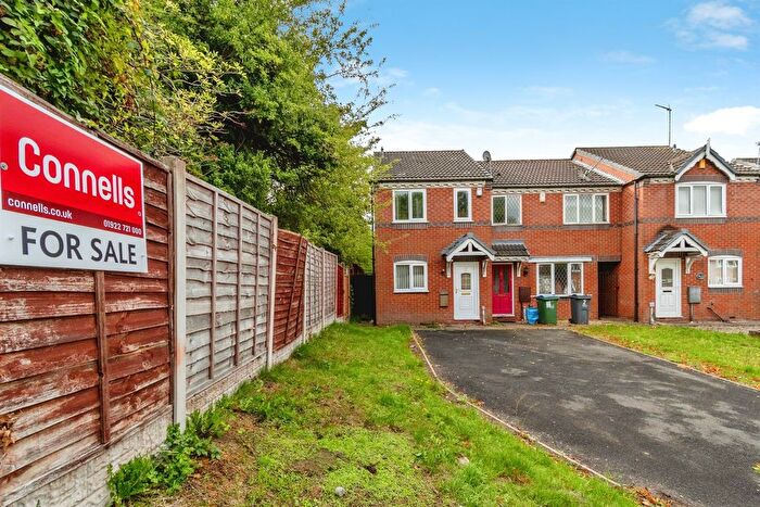 2 Bedroom Semi-detached House For Sale In Biddlestone Grove, Walsall, WS5