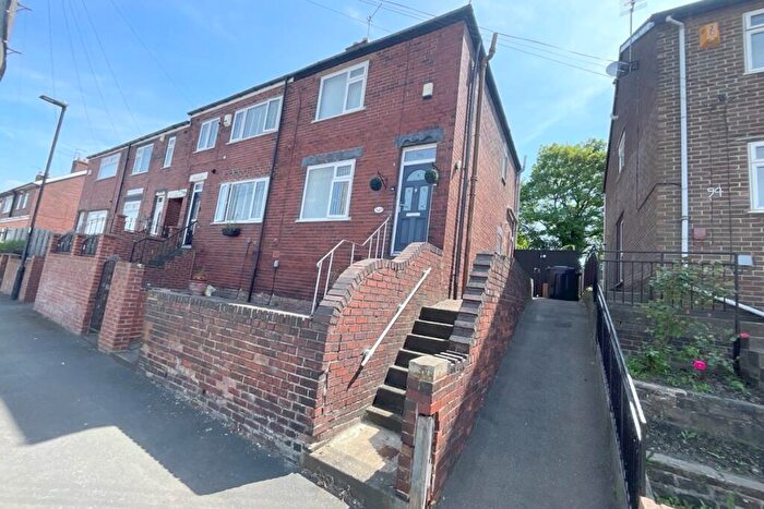 2 Bedroom End Of Terrace House For Sale In Dovercourt Road, Sheffield, S2