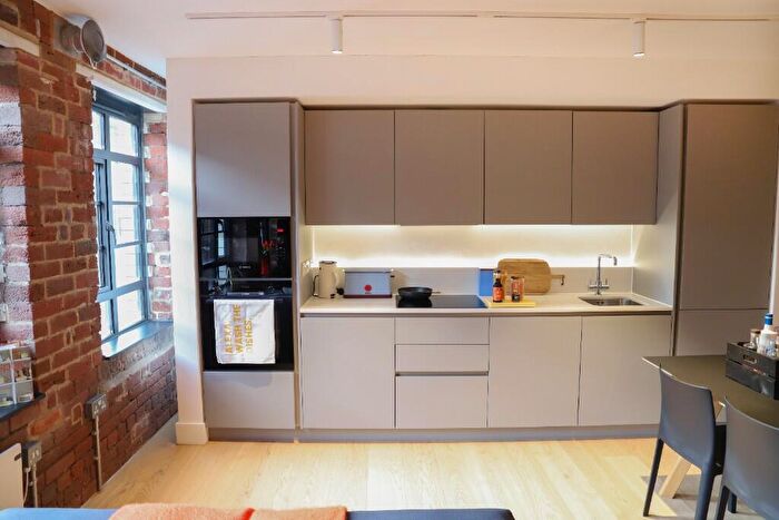 1 Bedroom Apartment To Rent In Milton Street, Sheffield, S3