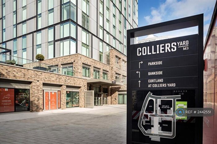 2 Bedroom Apartment To Rent In Bankside Boulevard, Manchester, M3