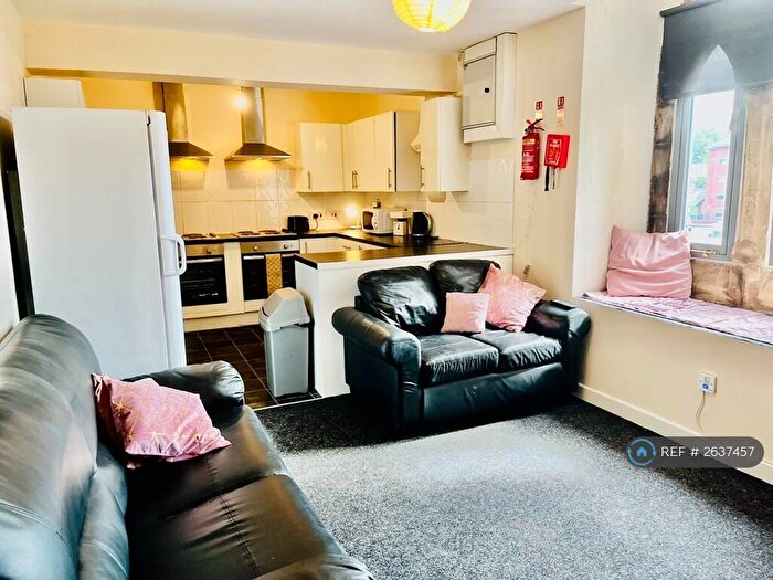 8 Bedroom Flat To Rent In Hanover Street, Sheffield, S3