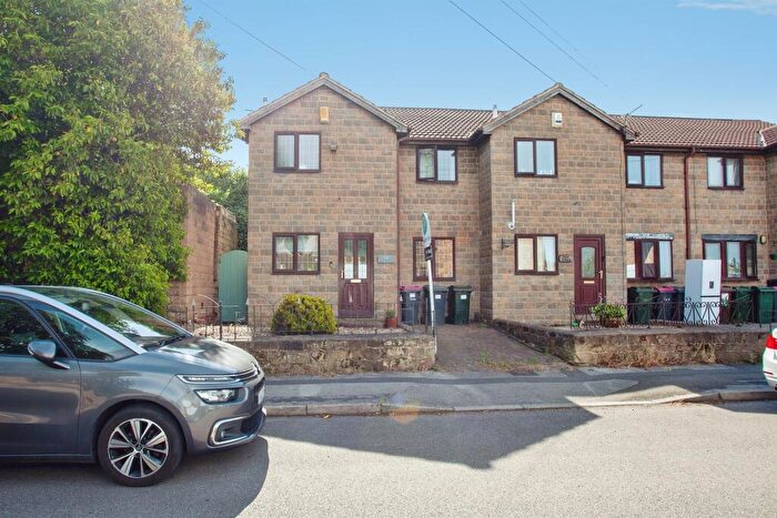 3 Bedroom Town House For Sale In Washfield Lane, Treeton, Rotherham, S60