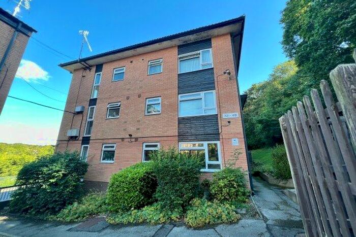 Studio To Rent In West View Lane, Sheffield, S17