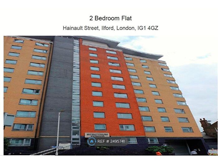 2 Bedroom Flat To Rent In Spectrum Tower, Ilford, IG1