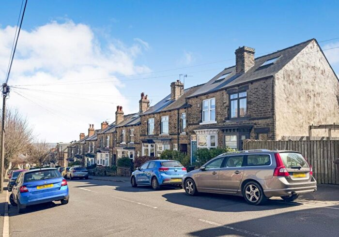 Land For Sale In Land And Buildings At Forres Road, Sheffield, South Yorkshire, S10