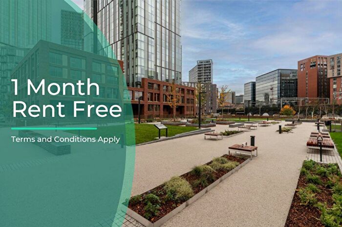 2 Bedroom Flat To Rent In Colliers Yard, M3